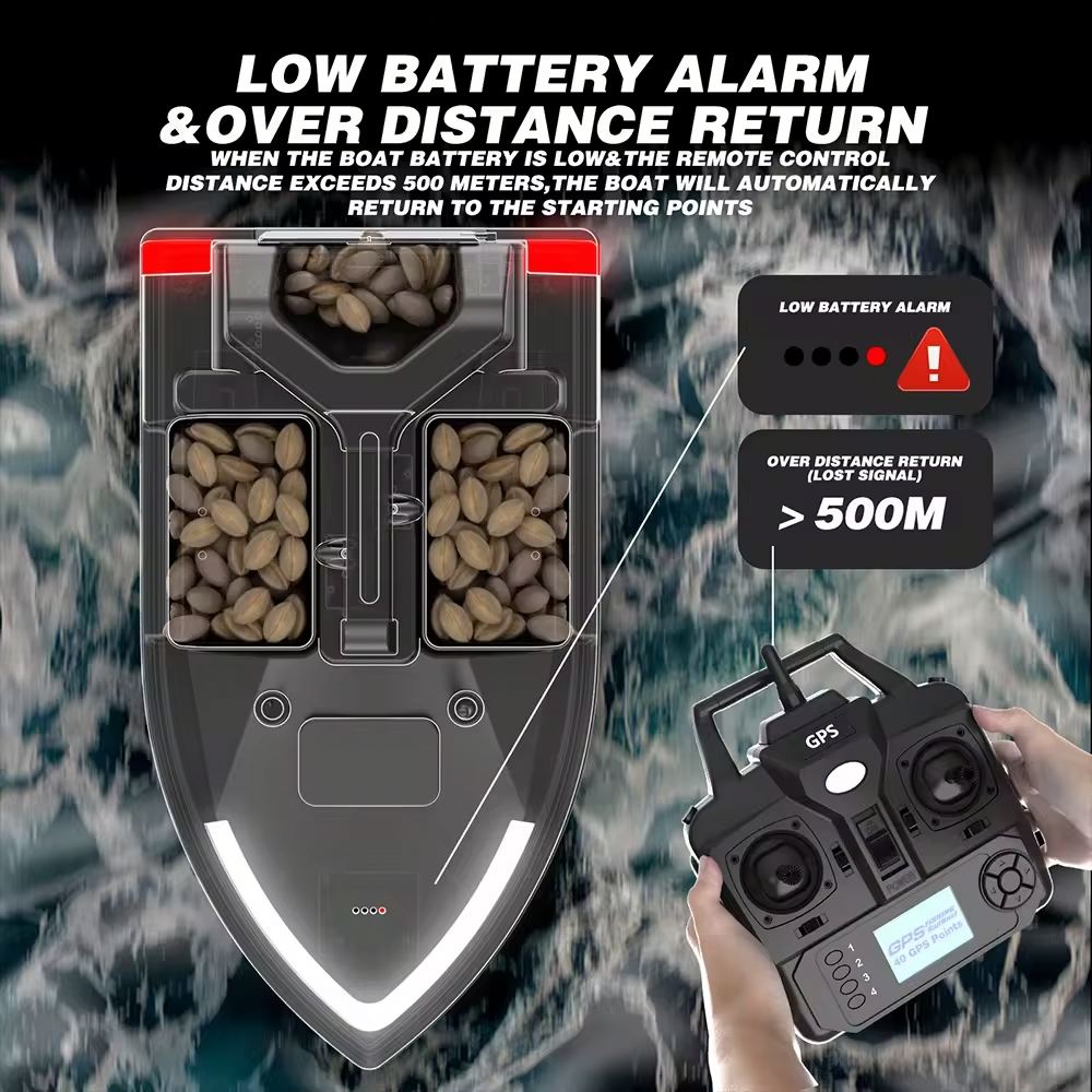 V020 Hot Sales Fishing Bait Bo - Fishing Boat Gps ulasan dan harga