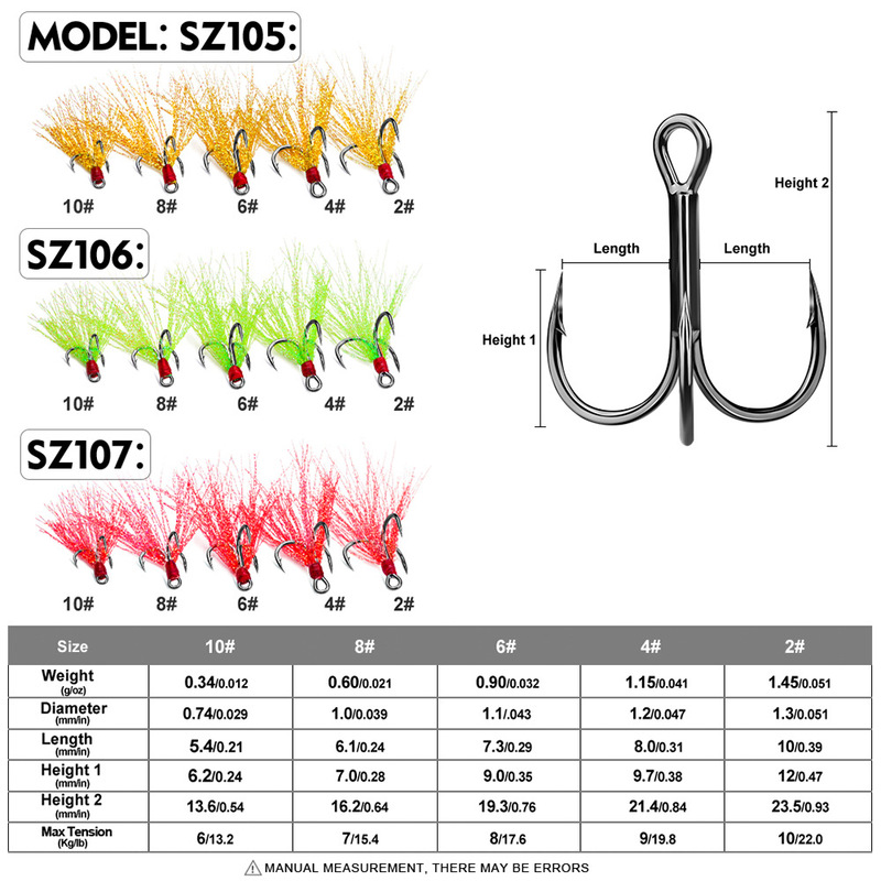 1pc |     Hair-tied three-hook - Fishing Boat Anchor ulasan dan harga